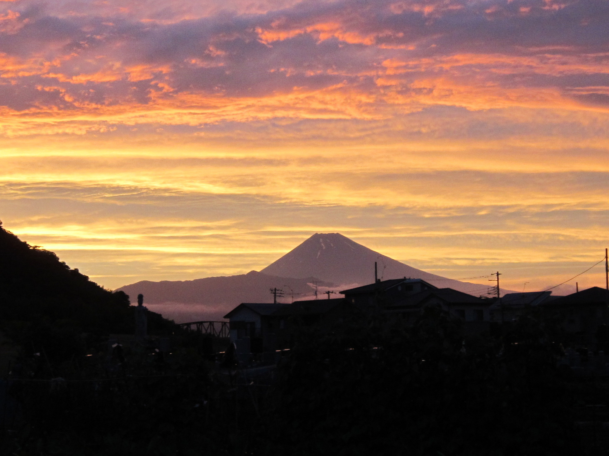 夕焼け雲と富士山 Mt Fuji View Spot 富士山 Chafuka
