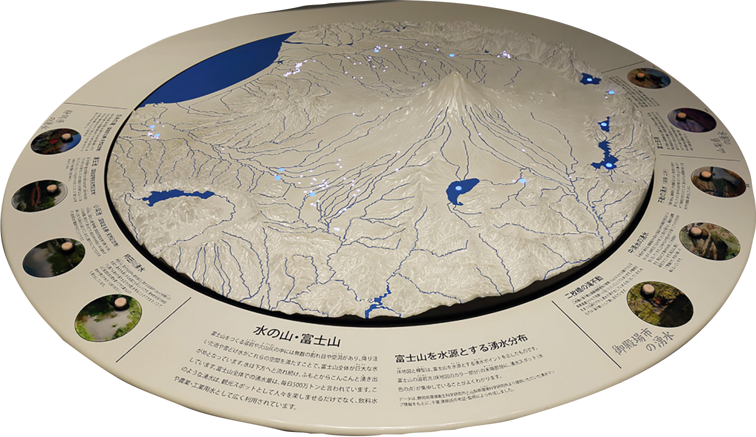 富士山を水源とする湧水分布