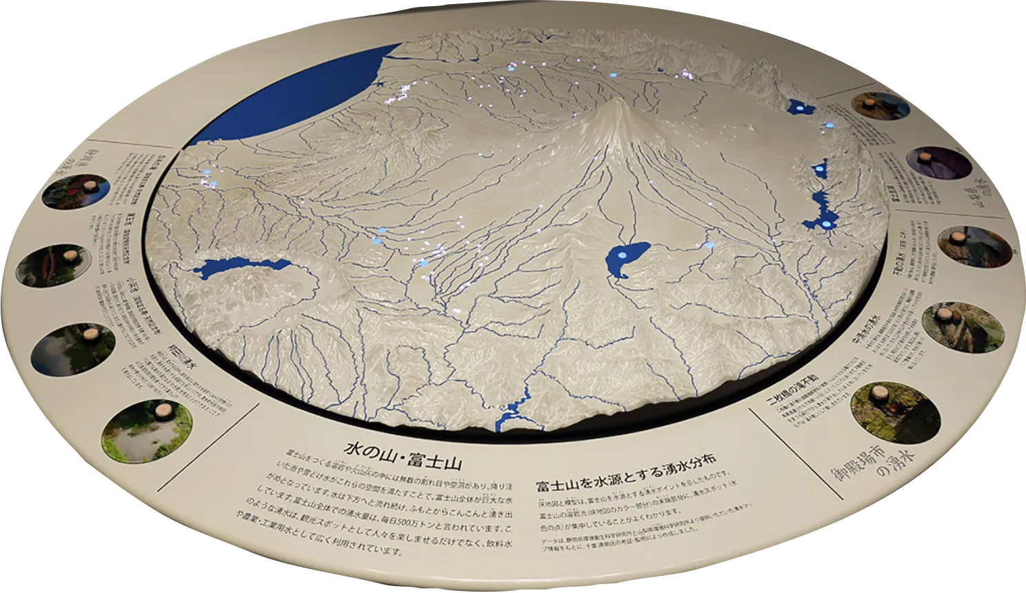 富士山を水源とする湧水分布